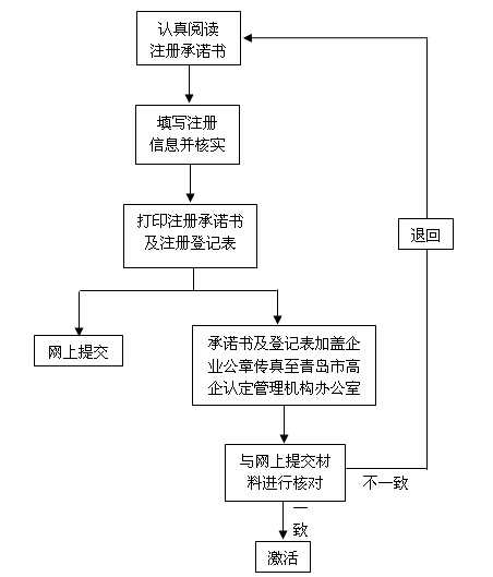 J9集团-国际站最新官网
